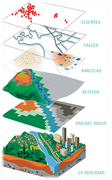 s5